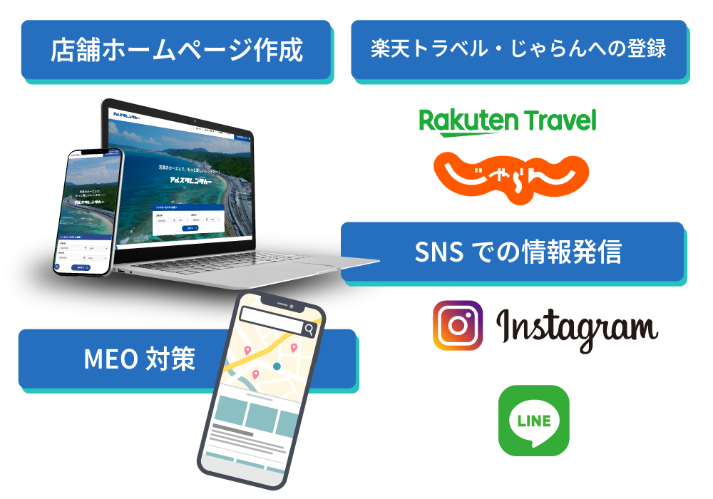 【ステップ6】WEBサイトと予約導線の構築 アルスタFC